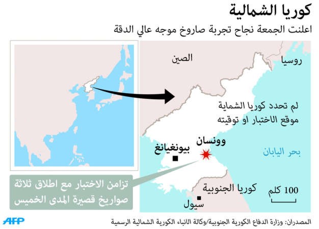 كوريا الشمالية تخرق عقوبات الأمم المتحدة وتطلق صواريخ بالستية قصيرة المدى