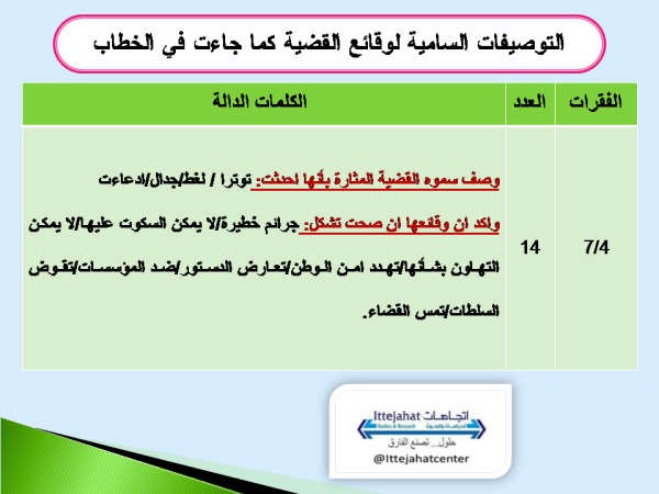 «اتجاهات» يحلل خطاب صاحب السمو: الأمير أكد احترام القضاء وصيانة المال العام ومعاقبة الفاسدين مهما كانوا