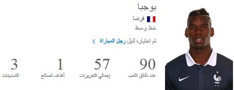 بوجبا افضل لاعب في مباراة فرنسا ونيجيريا
