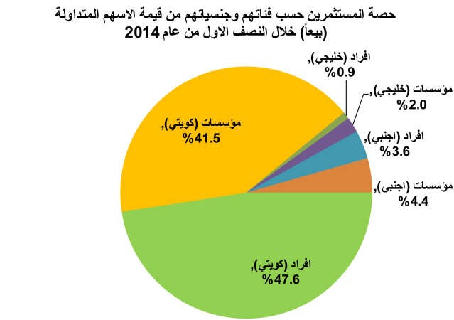 بعد أحداث أرابتك بدبي.. ضاع النموذج وبانت حقيقة أسواقنا