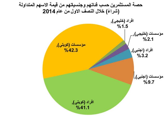 بعد أحداث أرابتك بدبي.. ضاع النموذج وبانت حقيقة أسواقنا