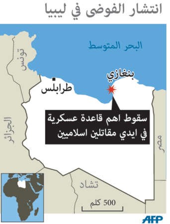 سقوط أهم قاعدة عسكرية في بنغازي في أيدي مقاتلين إسلاميين