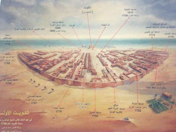مكان مقهى بوناشي عام 1780﻿