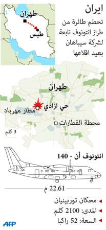 روحاني منع تحليق طائرات «إيران 140» لحين استكمال التحقيق في حادث تحطم الطائرة