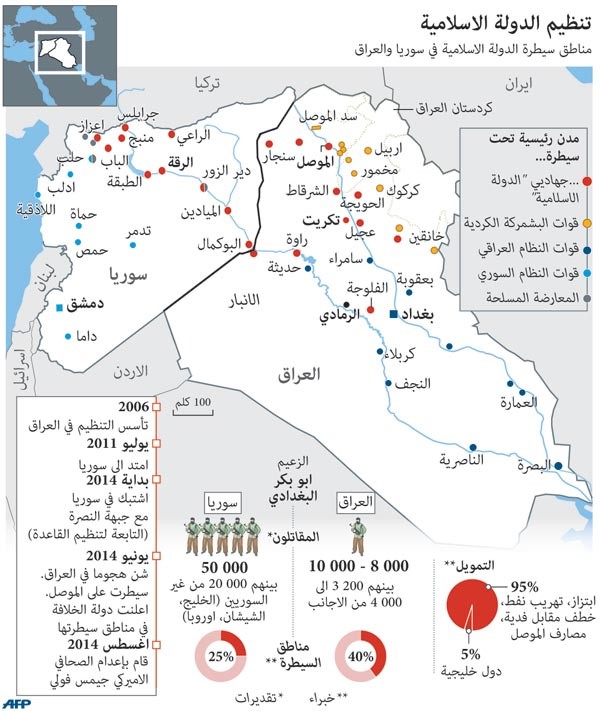 اجتماع وزاري لـ 5 دول عربية حول سورية في السعودية اليوم وواشنطن: لن نتقيد بحدود جغرافية للرد على «داعش»