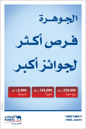 «الوطني»: إيمان عبدالفتاح تفوز بـ 125 ألف دينار في سحب الجوهرة