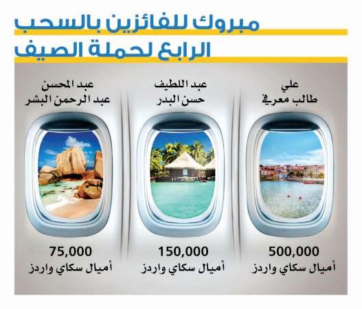 «الأهلي» يعلن الفائزين بختام حملته التسويقية لصيف 2014
