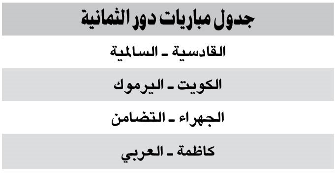 العربي والقادسية يصطدمان بكاظمة والسالمية