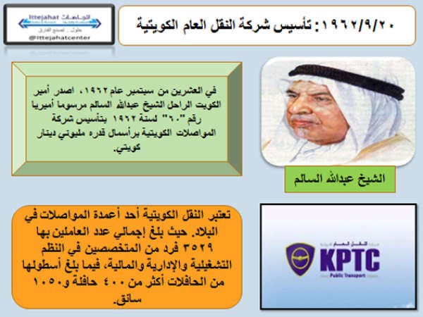 42 عاما من الانجازات لشركة المواصلات﻿