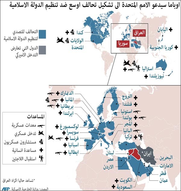 واشنطن تسعى إلى توسيع التحالف وضم إيران لحربها على «داعش»