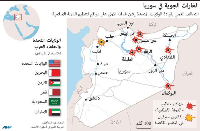الحرب على «داعش» في سورية بدأت.. وأوباما: لن نترك لهم ملاذات آمنة
