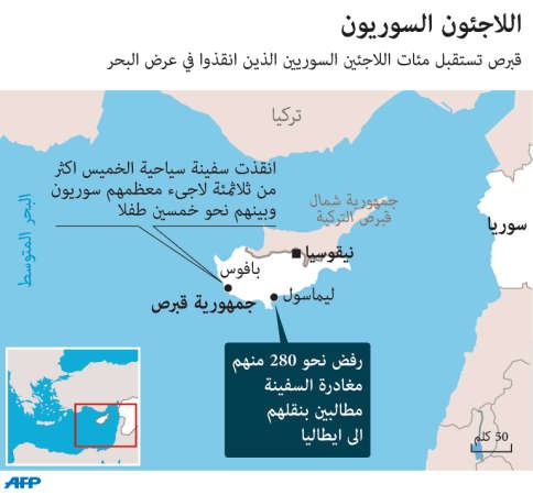سورية: «داعش» يواصل تقدمه في ريف «عين العرب» وغارات جديدة ضد منشآت نفطية يسيطر عليها «التنظيم» 