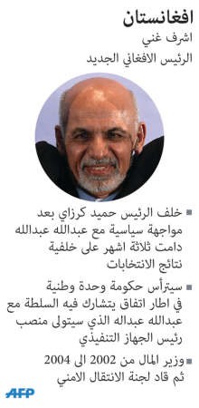 خليفة كرزاي يؤدي اليمين رئيساً لأفغانستان ويدعو طالبان للانخراط في محادثات السلام