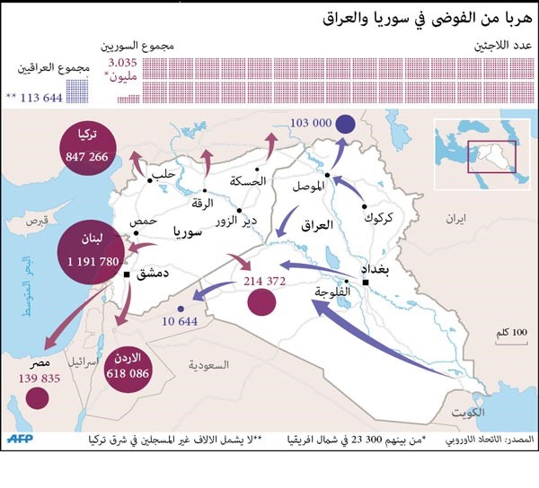 «داعش» يعزز تقدمه في «كوباني» ومحاربته تكلف 21 مليار دولار سنوياً