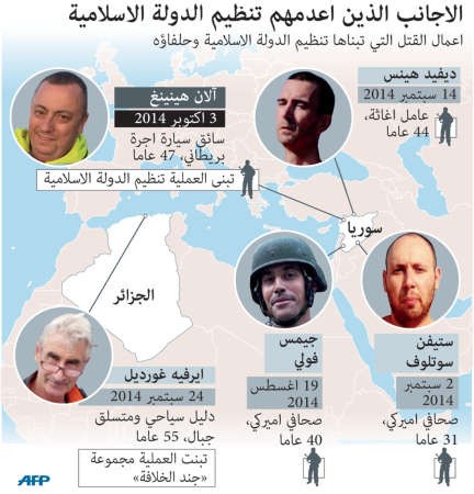 بايدن يعتذر لأردوغان والحلفاء عن تصريحاته حول «الإرهاب».. والإمارات تستنكرها وتطالب بتوضيحات رسمية