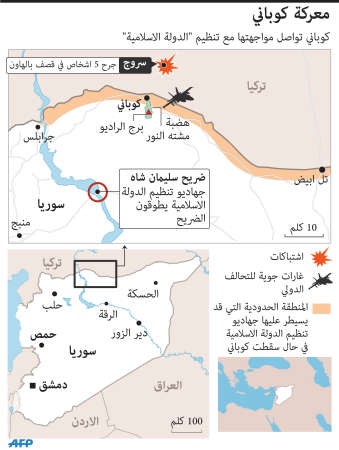 «داعش» يرفع رايته شرقي «كوباني» وتركيا تجلي المدنيين قرب الحدود