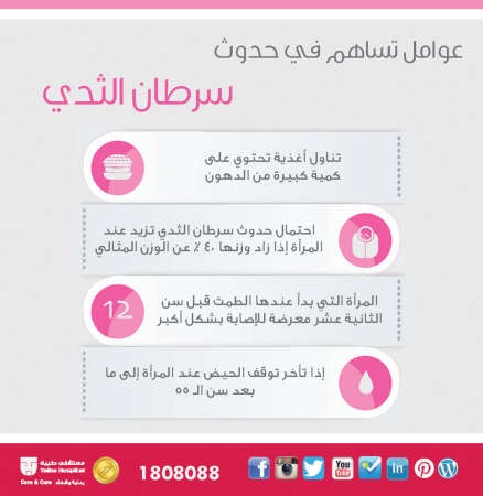مستشفى طيبة يقدم خصماً 50% على الماموجرام في شهر التوعية بسرطان الثدي