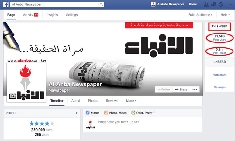 صفحة «‏الأنباء» في «فيسبوك» تتجاوز 5 ملايين زيارة هذا الأسبوع