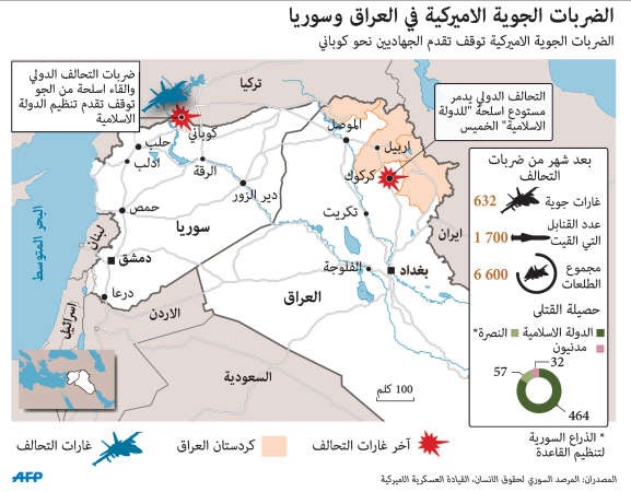 داعش يفتتح آبار نفط جديدة ويقدم «تخفيضات وعروضاً»