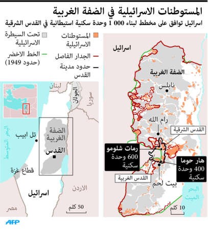 عباس يطلب جلسة طارئة لمجلس الأمن لبحث الاستيطان الإسرائيلي بالقدس