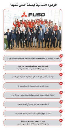 مجموعة «الملا» تنظم ملتقى عملاء «ميتسوبيشي فوسو» في الكويت