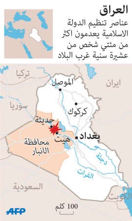«البيشمركة» تتقدم في «كوباني» و«داعش» يستقدم 500 مقاتل.. وبحث إنشاء قوة تدخل عربية بمشاركة الكويت لمواجهته والتمرد في ليبيا واليمن