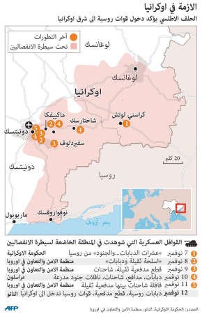 أوكرانيا: بناء جيش قادر على وقف عدوان روسيا هو المهمة رقم واحد