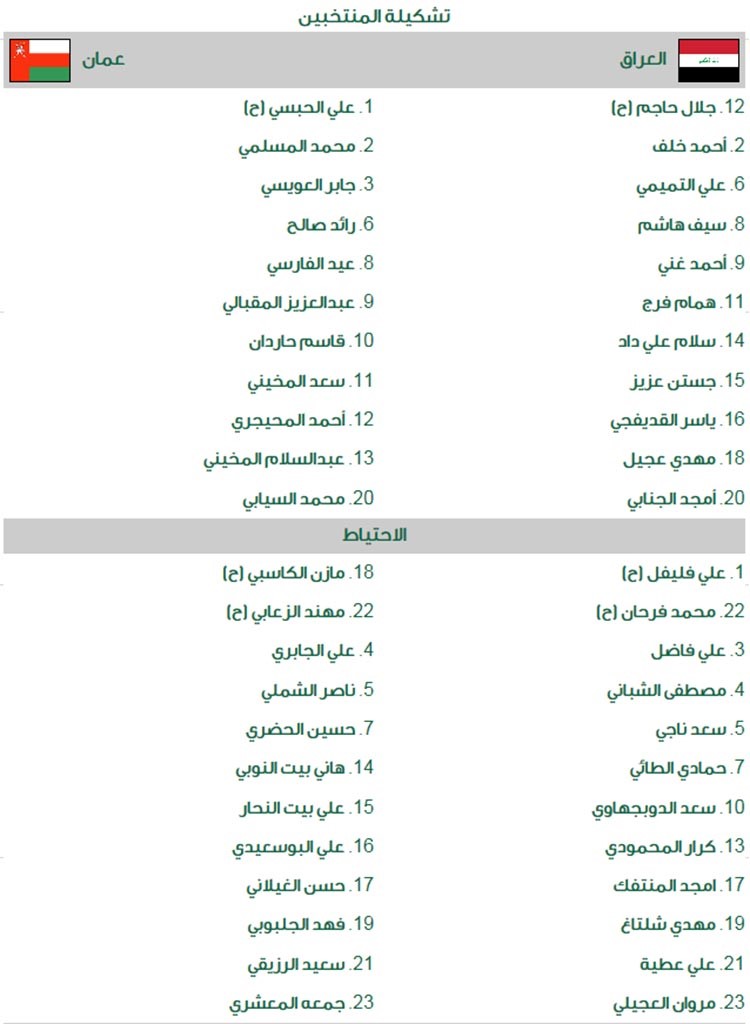 مباراة عمان والعراق