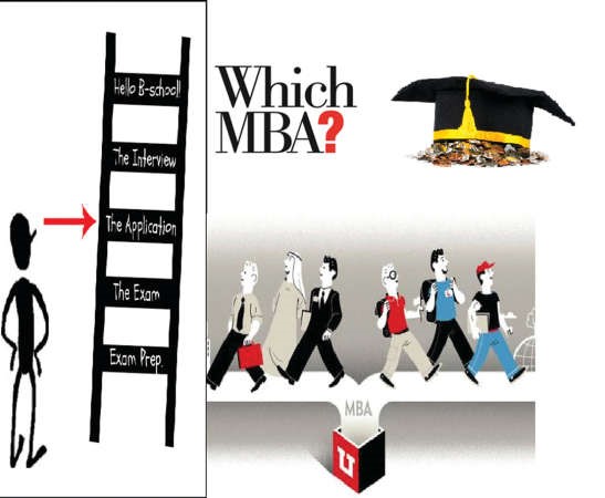 «MBA».. استثمار جيد لوظيفة أفضل