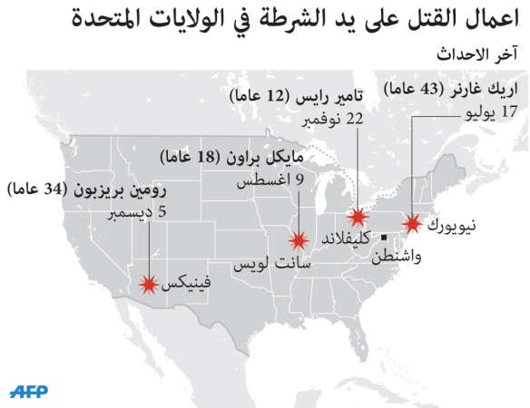 اتساع المظاهرات ضد تبرئة شرطيين قتلا شابين أسودين في أميركا