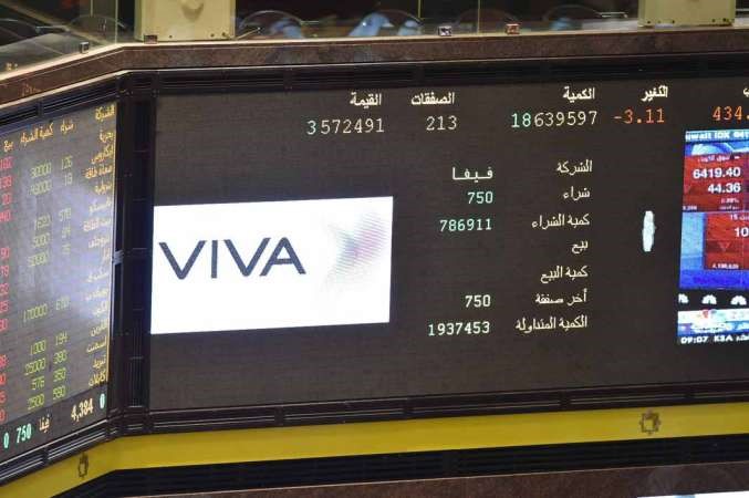 سعر سهم VIVA اثناء التداول وقد بلغ اعلى سعر عند 750 فلس خلال الدقائق الاولى﻿