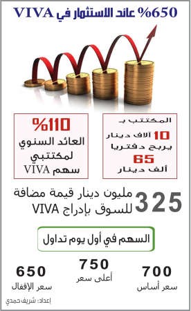 السوق تكافئ المجتهد وترفع قيمة «VIVA» خارج التوقعات