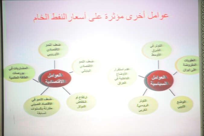 جانب من عرض وزارة النفط
