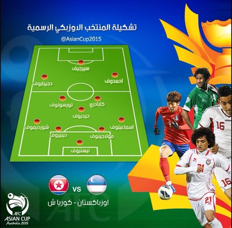 مباراة أوزبكستان وكوريا الشمالية
