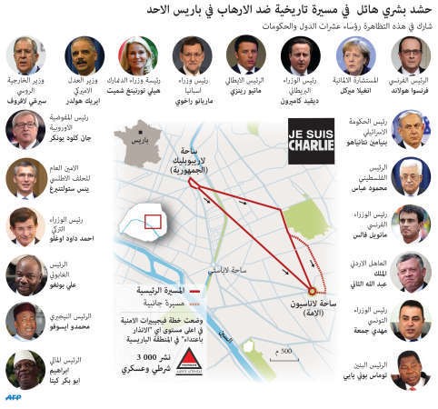فرنسا تنشر الجيش اليوم .. وانتقادات لغياب أوباما عن «المليونية»