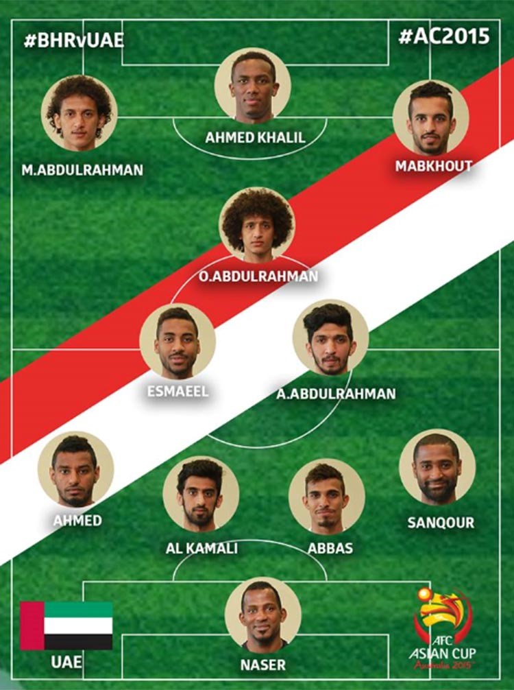 مباراة البحرين والإمارات