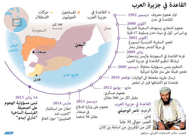 حملة دهم واعتقالات في أوروبا غداة إحباط اعتداء في بلجيكا