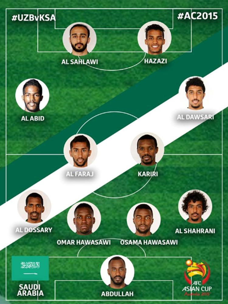 مباراة أوزبكستان والسعودية 