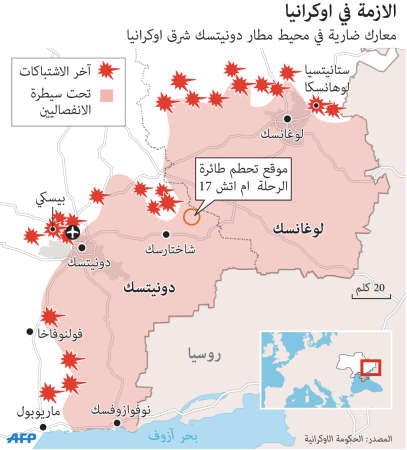 الجيش الأوكراني ينسحب من مطار دونيتسك و بوروشينكو: يطالب بفرض عقوبات على روسيا