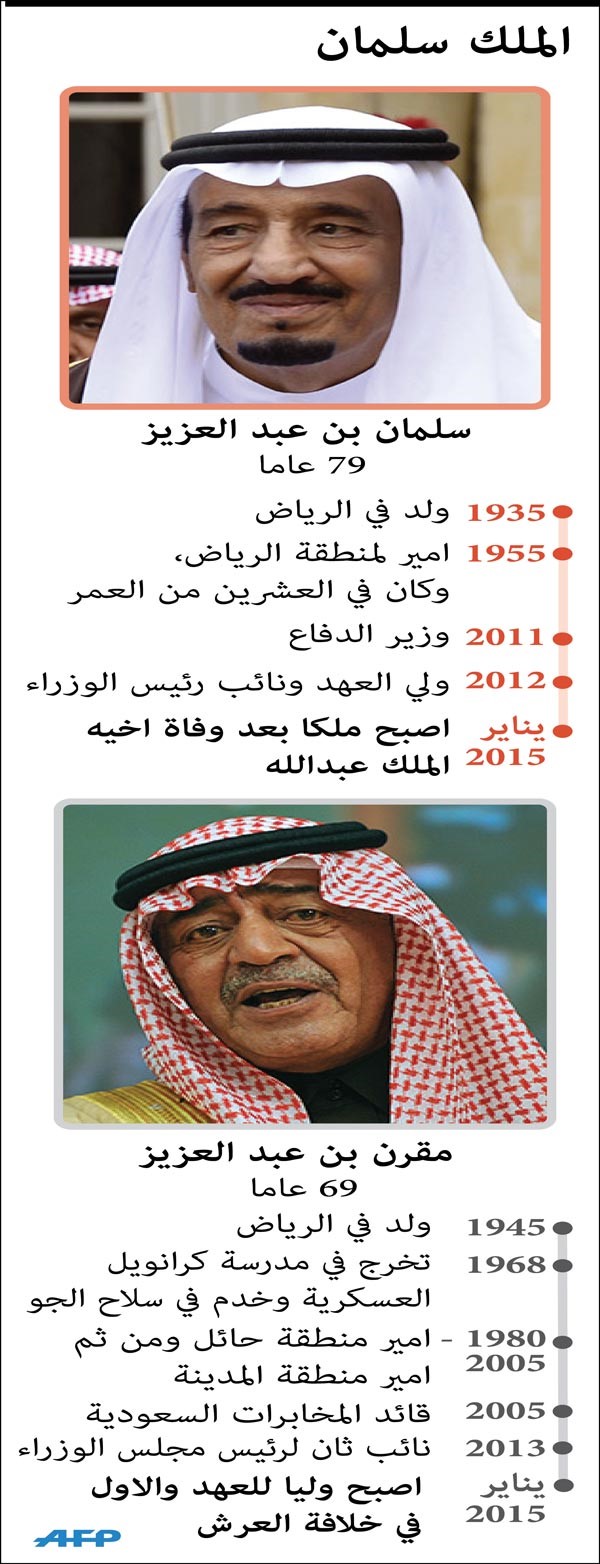 العالم ودّع «ملك الخير» وسلمان يتسلّم الأمانة