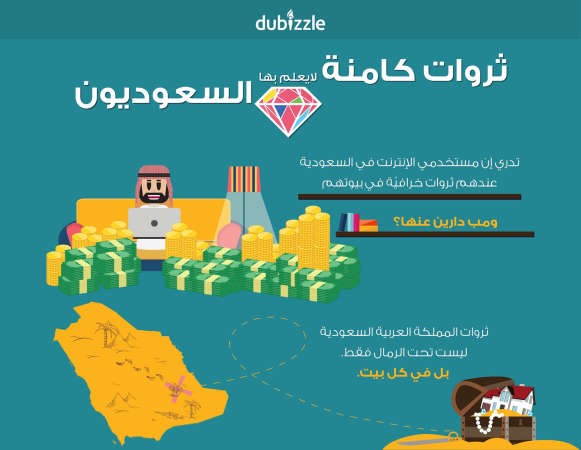 «دوبيزل»: 370 مليار ريال ثروات لا يعلمها السعوديون ببيوتهم