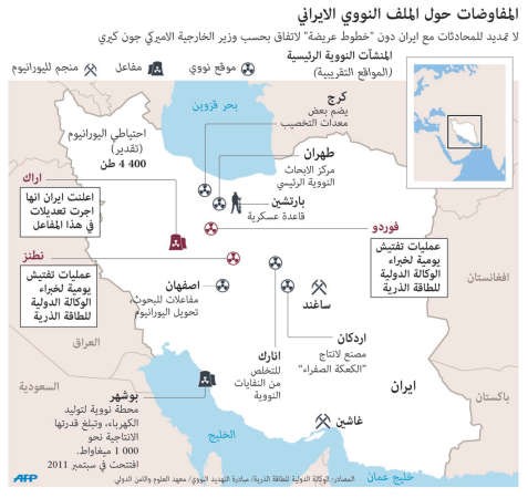 واشنطن: لا تمديد للمفاوضات النووية ما لم تحسم «الأساسيات».. وطهران: مفاوضونا مع «5+1» لن يتجاوزوا «الخطوط الحمراء»