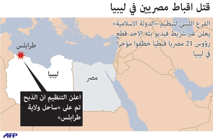 موجة غارات مصرية على «دواعش» ليبيا 