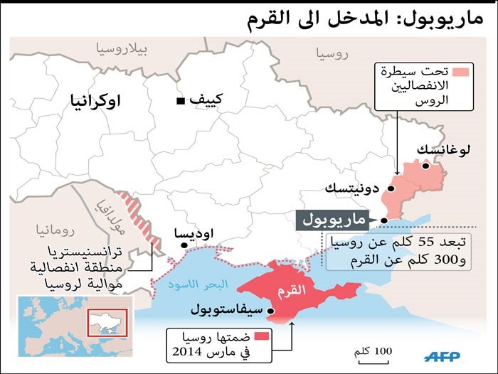 بوتين: الحرب مع أوكرانيا غير واردة