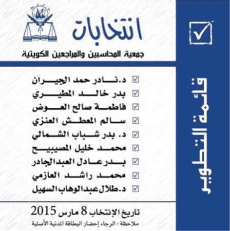 قائمة مرشحي التطوير﻿
