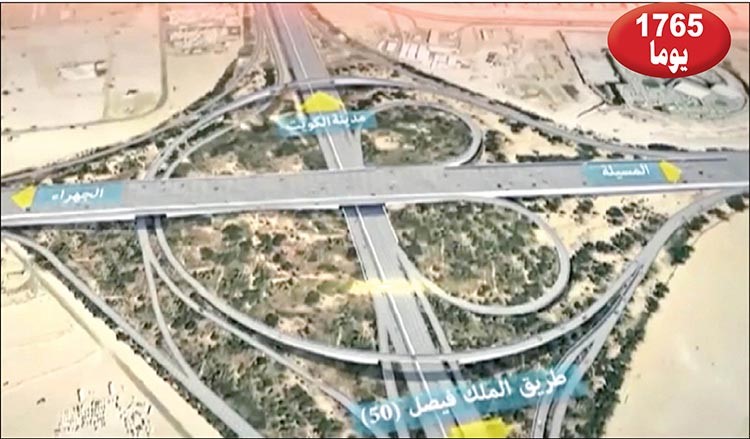 حتى انجاز تقاطع رقم 7 في مشروع طريق 65 بين الدائري السادس والسابع