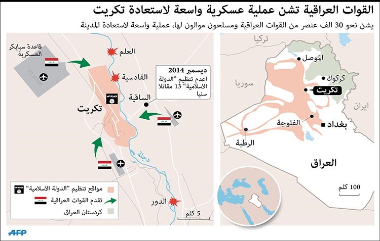 بغداد تتحدث عن «فرار جماعي» لـ «الدواعش» من تكريت
