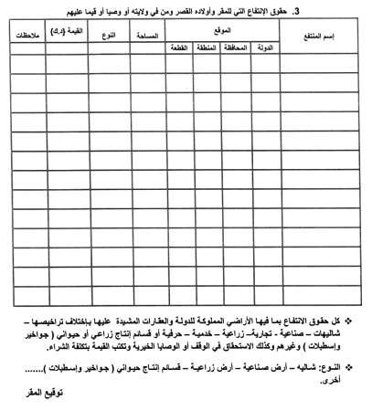 كشف بالشاليهات والاراضي الصناعية للموقع﻿