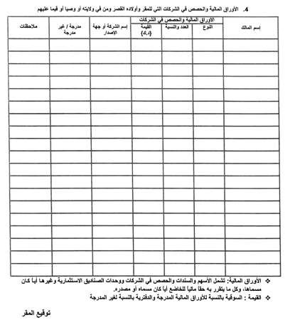 كشف بالاسهم والحصص في الشركات او الصناديق الاستثمارية﻿