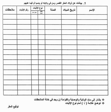 بيانات اولاد المقر ﻿